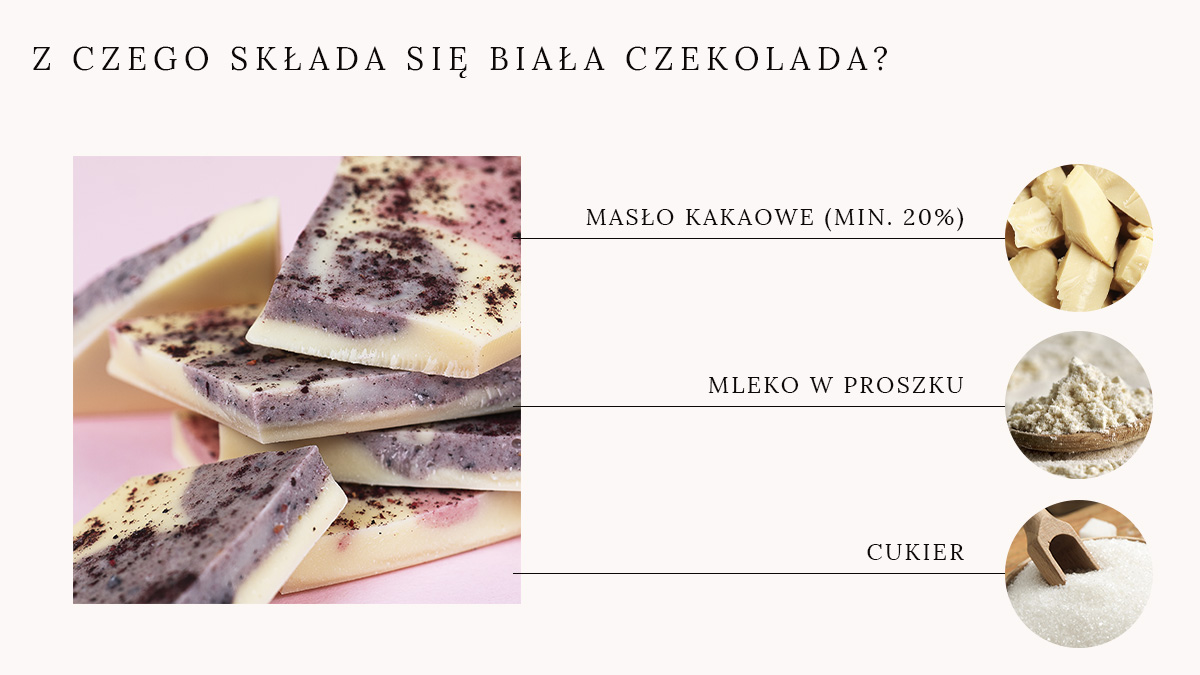 Z czego składa się biała czekolada